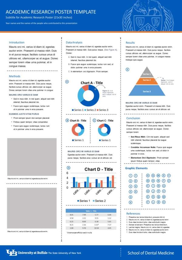 Poster Templates - School of Dental Medicine - University at Buffalo