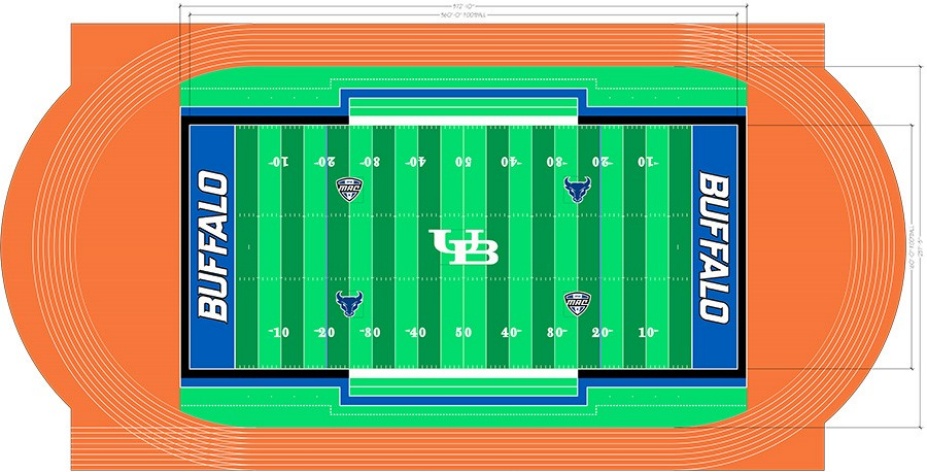 New turf in UB Stadium with the interlocking UB at midfield, UB Athletics' new wordmark "Buffalo" in the end zones and the Mid-American Conference shield. 